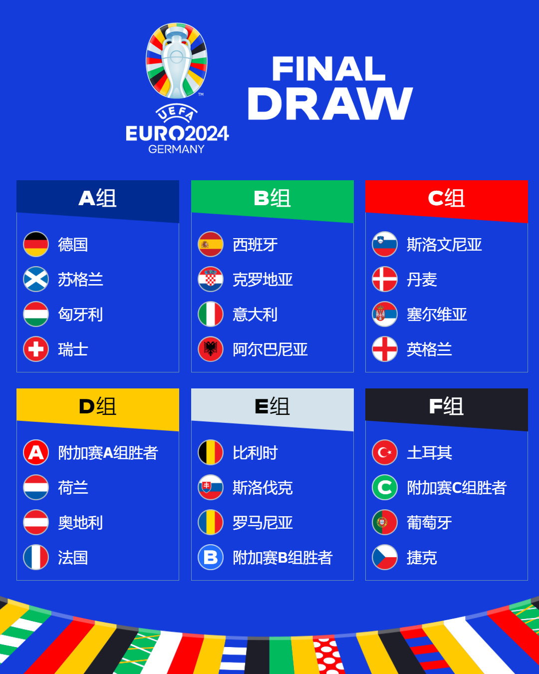前锋都会